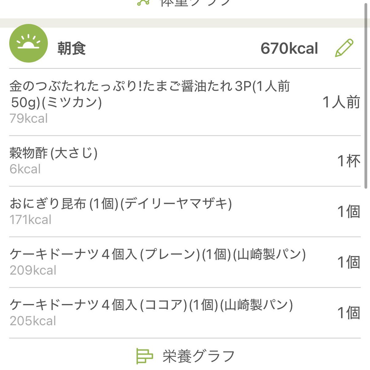 rinne_de_meguru's tweet photo. 5/1のごっはーん！
#筋トレ #毎日筋トレ #ダイエット #ダイエット記録 #ダイエット日記 #腹筋 #腹筋割りたい #スクワット #squats #腕立て伏せ #pushups #背筋 #backextension https://t.co/VP0VI6XzFY
