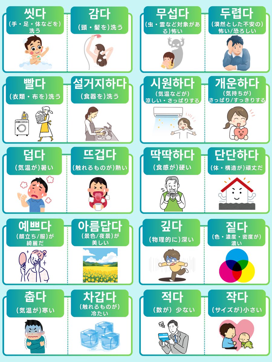 Trilingual_Tomi's tweet photo. 「消す」も「開ける」も、韓国語だと一つじゃない！？🤔

迷いやすい「似たもの単語」の使い分けを
分かりやすくカードにまとめました📝

これが完璧に使い分けられたら、
もう初心者卒業といっても過言じゃありません！😏

今のうちに【保存🔖】して、
ネイティブ級の表現力を手に入れちゃいましょう✨