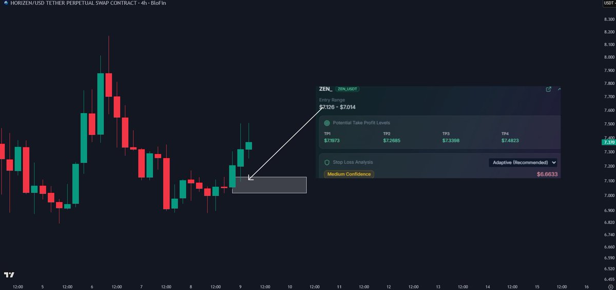 ChiefraT tweet media
