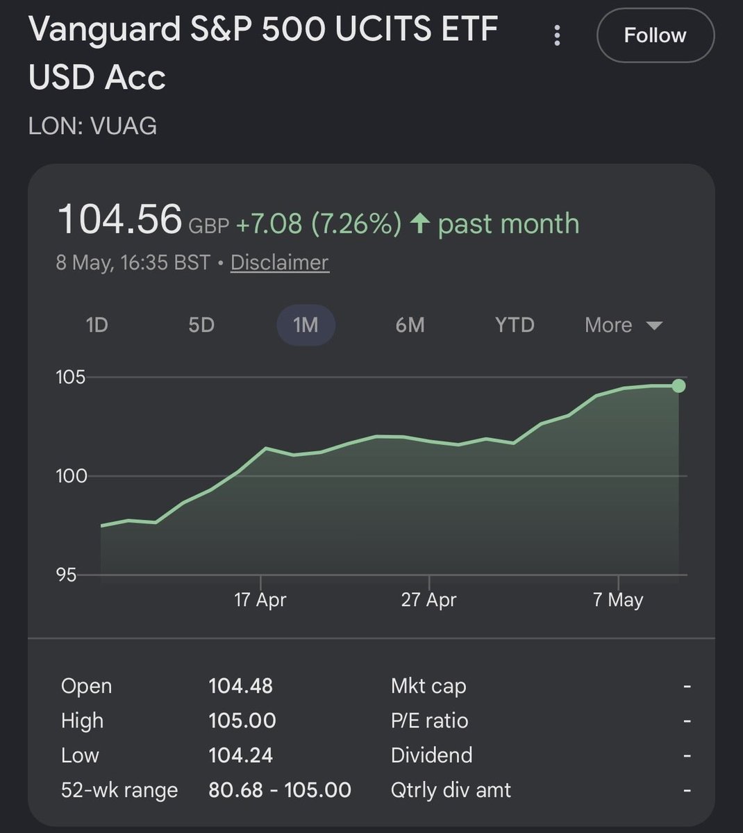 Falcon 💷 tweet media