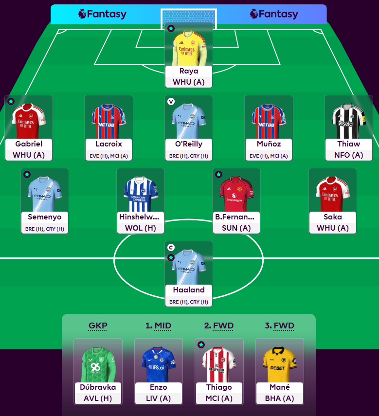 MicroBotz_'s tweet photo. #GW36/ Team🔒/ A hit, GK reset, TC chip - All check! 🥳

Mbuemo ➡️ Saka
Scott ➡️ Hinshelwood
Virgil ➡️ Lacroix (-4)

🚨 TC chip Active
🧢 Haaland (TC) |  O'Reilly (VTC)
🌏 754k OR
💰 £0.8m ITB

Good luck managers! 🙌

#FPL #FPLCommunity #FPLPod #DGW36 https://t.co/hnAnYFO9ge