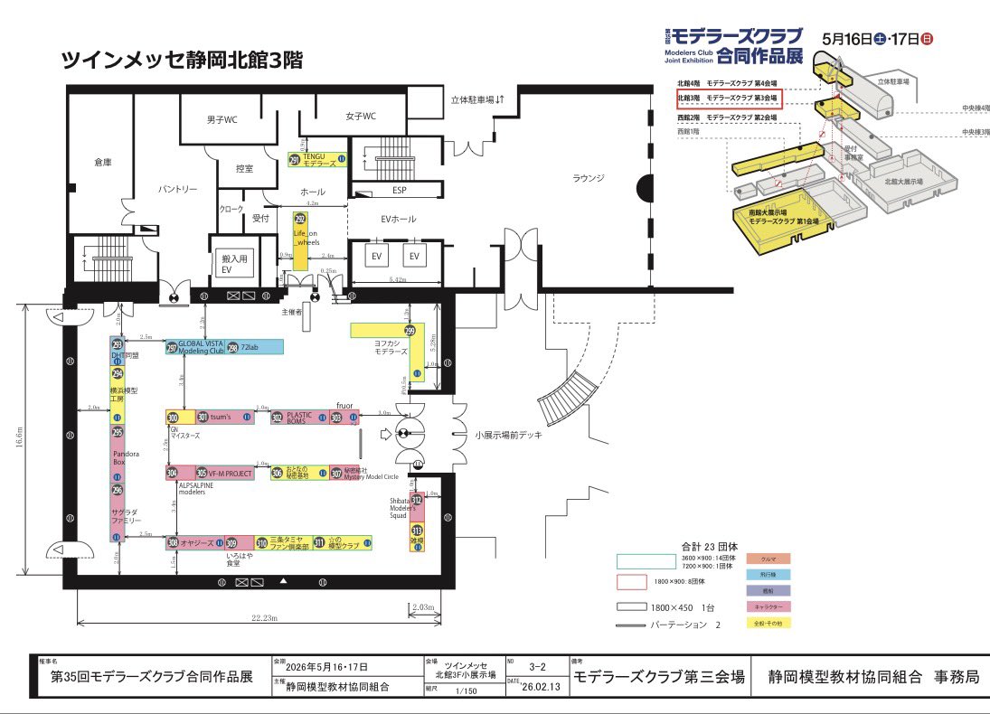 Shibata Modeler's Squad tweet media