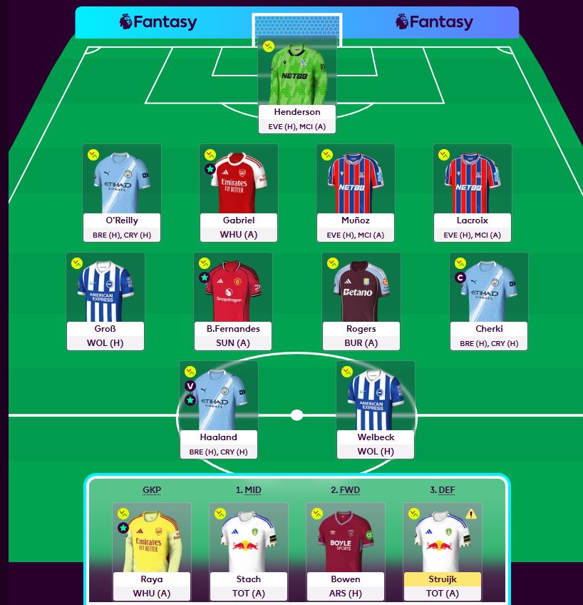 Ryan - Football Chatbox | FPL and Football tweet media