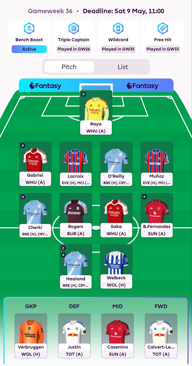 FPL Genetics tweet media