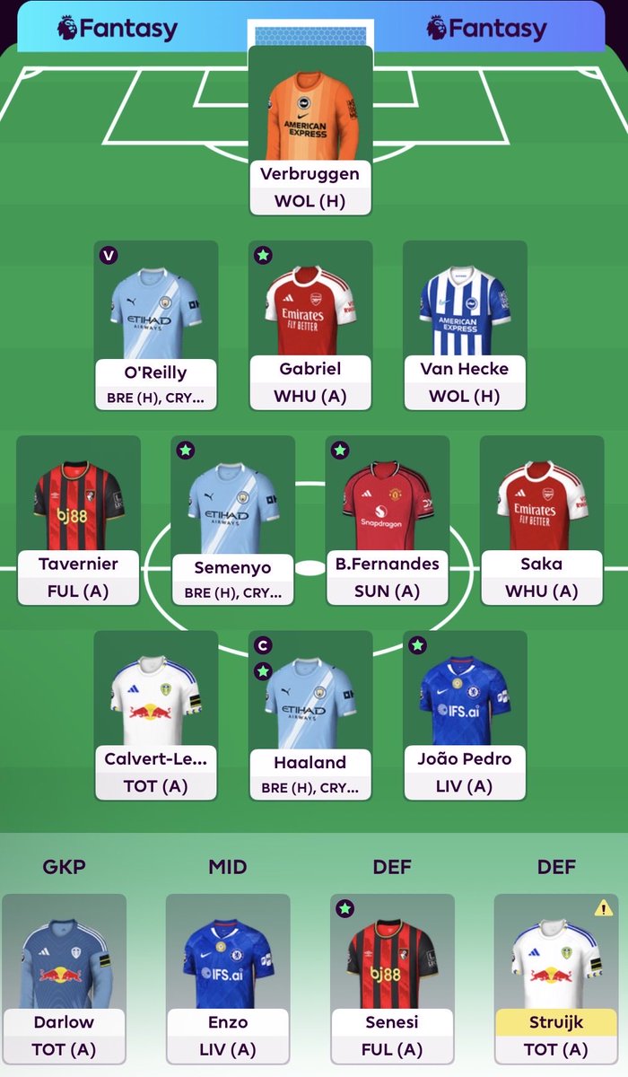 FPL Rohitz tweet media