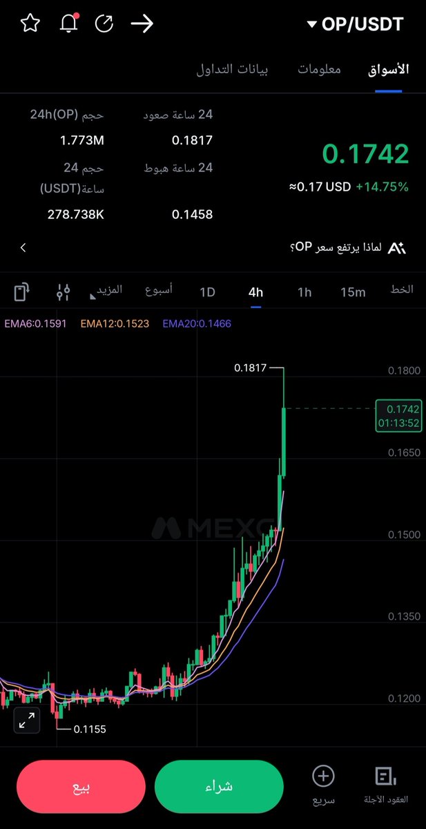 Crypto Whale ᴾʳᵒ tweet media