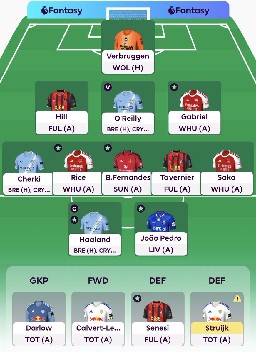 FPL Papa (Lee) tweet media