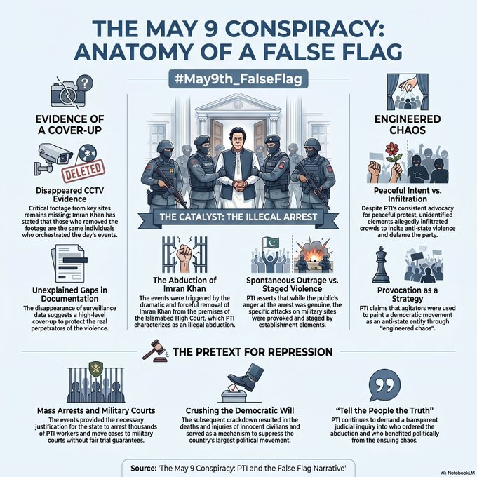 razisha4's tweet photo. #مئی9_یوم_جبر #May9th_FalseFlag https://t.co/mPQ6H9EfP0