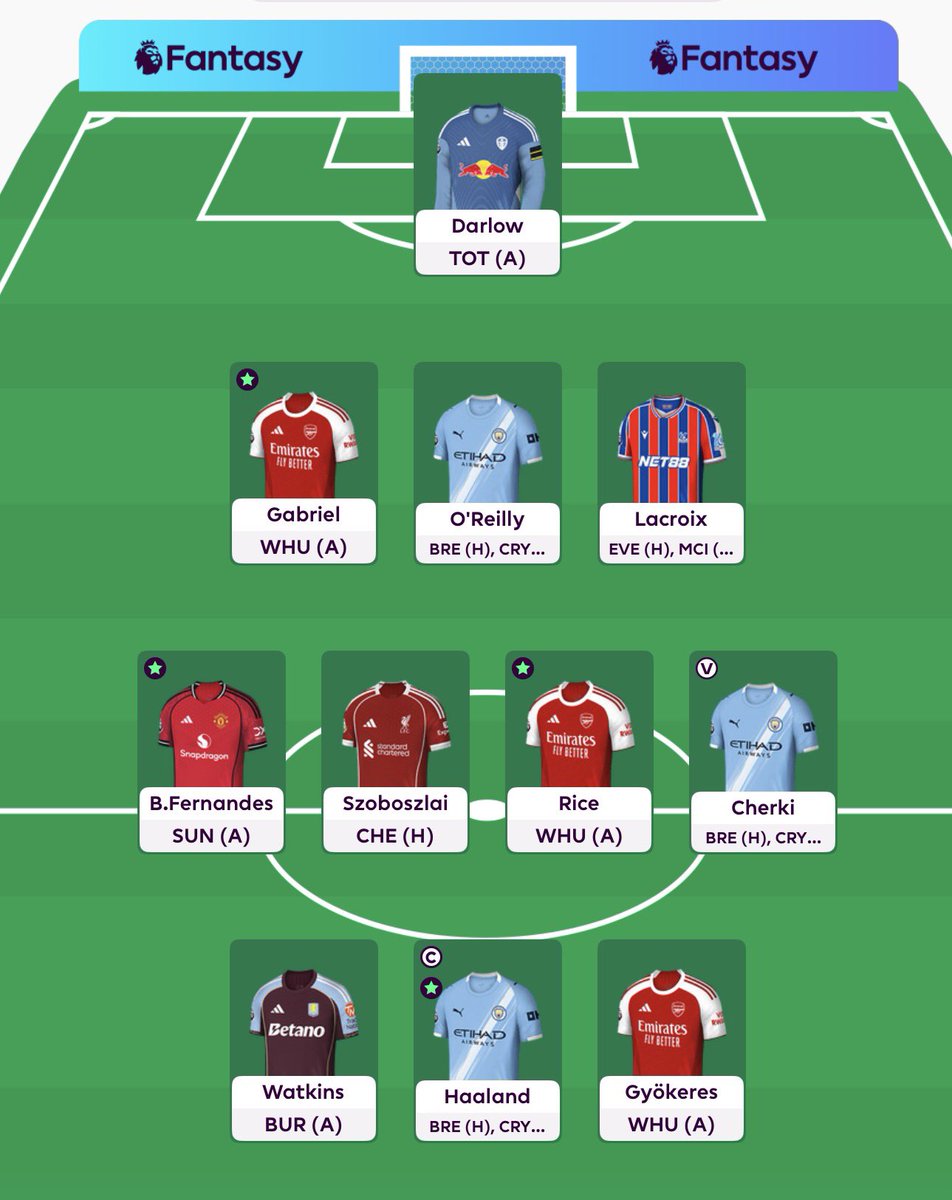 FPLMiks's tweet photo. 🔒 Gameweek 36 LOCKED IN!🔒 

Triple 🧢 Haaland 🤖 

Out ➡️ VVD and Thiago 
In  ⬅️ Lacroix and Gyokeres 

(-4) 

Hoping the 3 forward are firing this week 🔥 🔥 🔥 

Good luck everyone 🤞🏾 🌍 

#FPL #FPLcommunity #GW36 https://t.co/TG4eRf2s0j