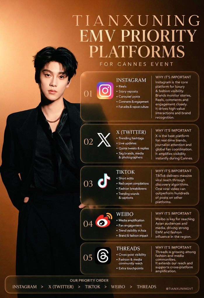 TXNtrends tweet media