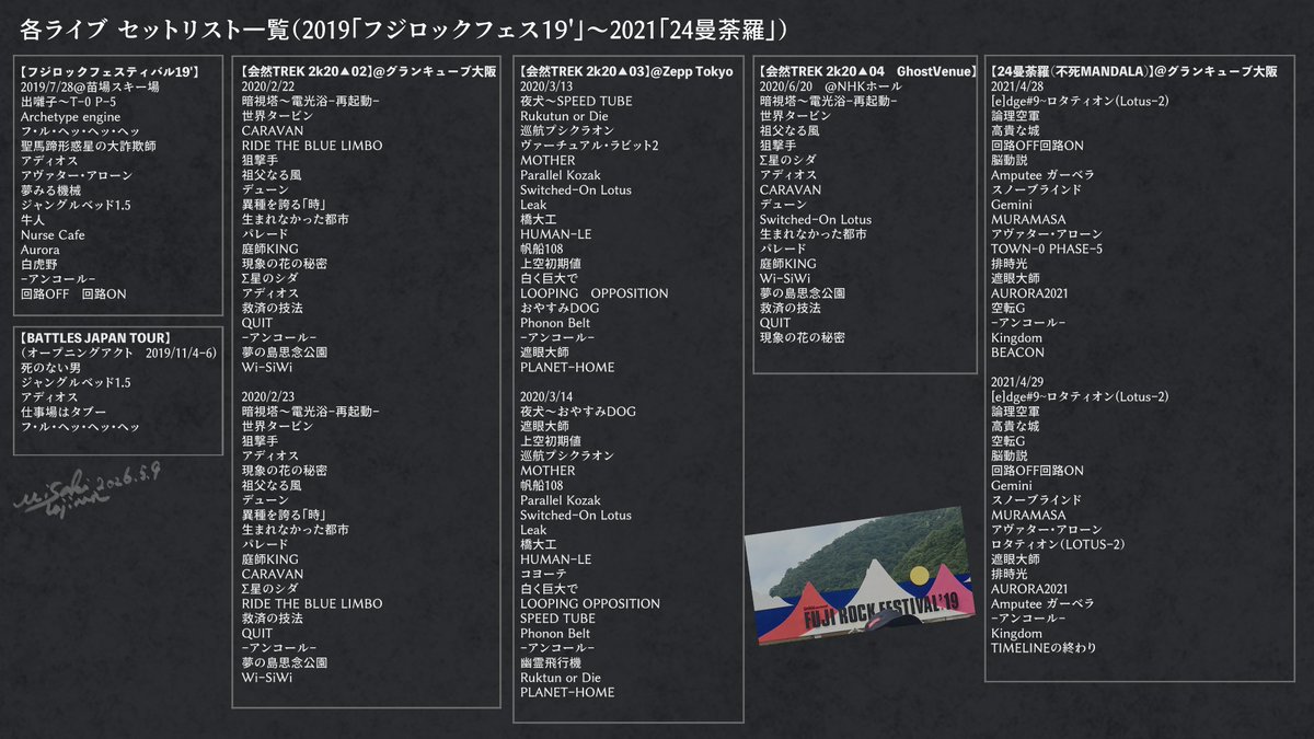 回＝回以降のライブセトリを自分用備忘録として一覧にしました。よけれ
