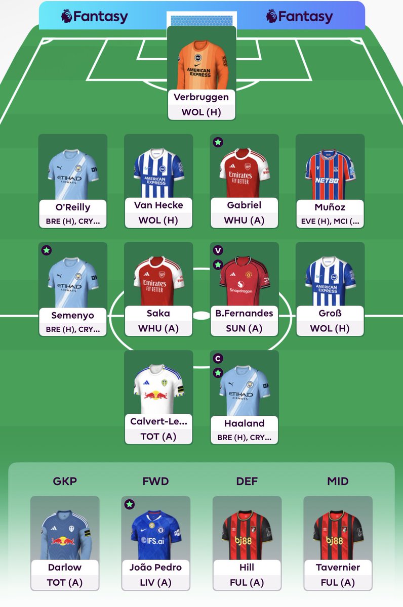FPL_Kenty tweet media