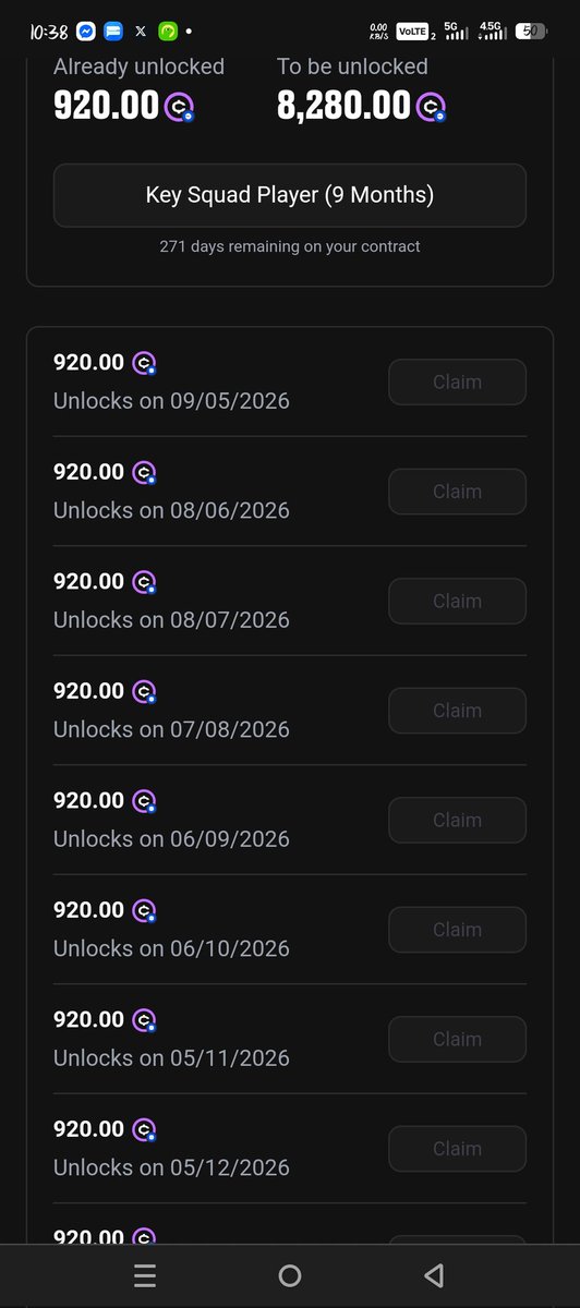 XDvolturi's tweet photo. I will just hold my monthly claim or I will buy more to join prediction for much exciting rewards @ofc_the_club https://t.co/CjGWMjBa9c