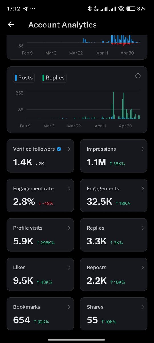 yas⋆˚꩜｡ tweet media