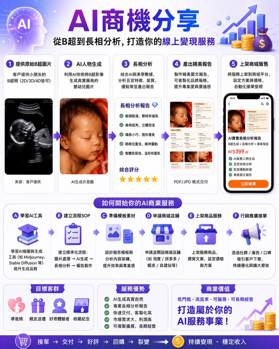 杰克院长 tweet media