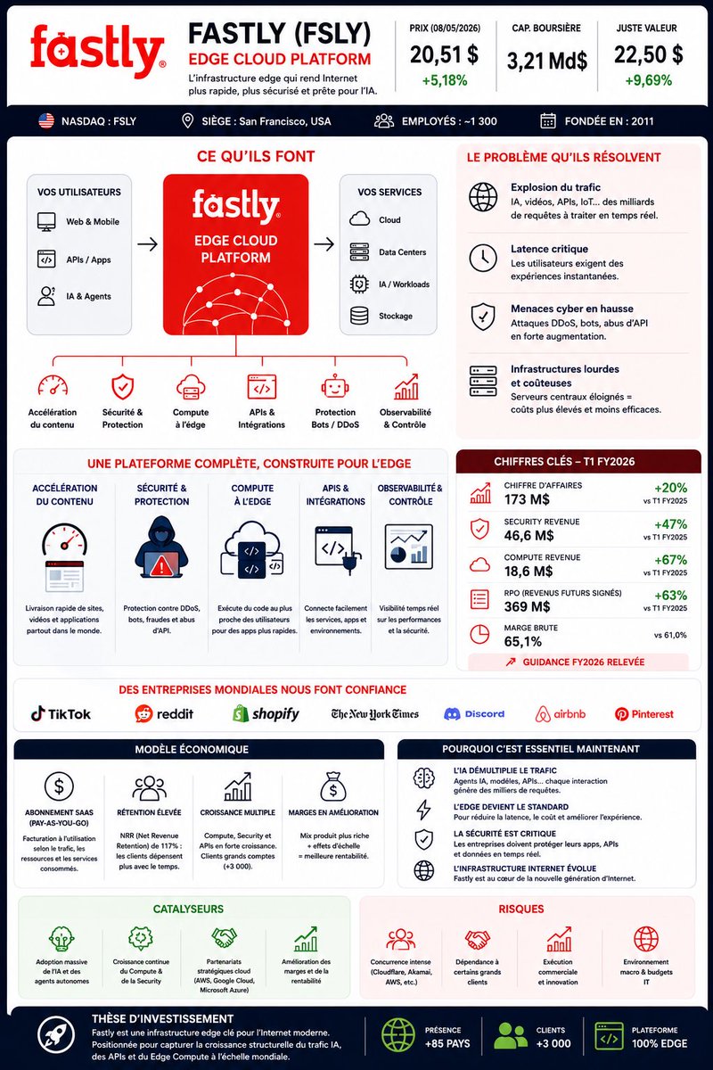 elpistollero invest tweet media