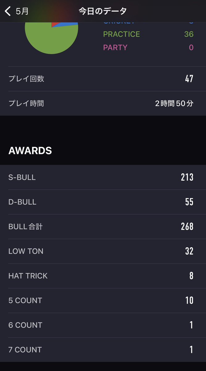 キピ tweet media