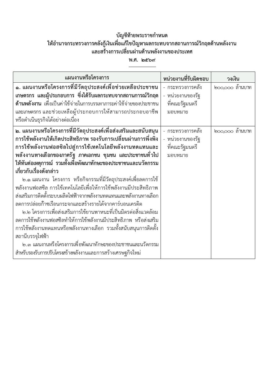 Sirikanya Tansakun tweet media