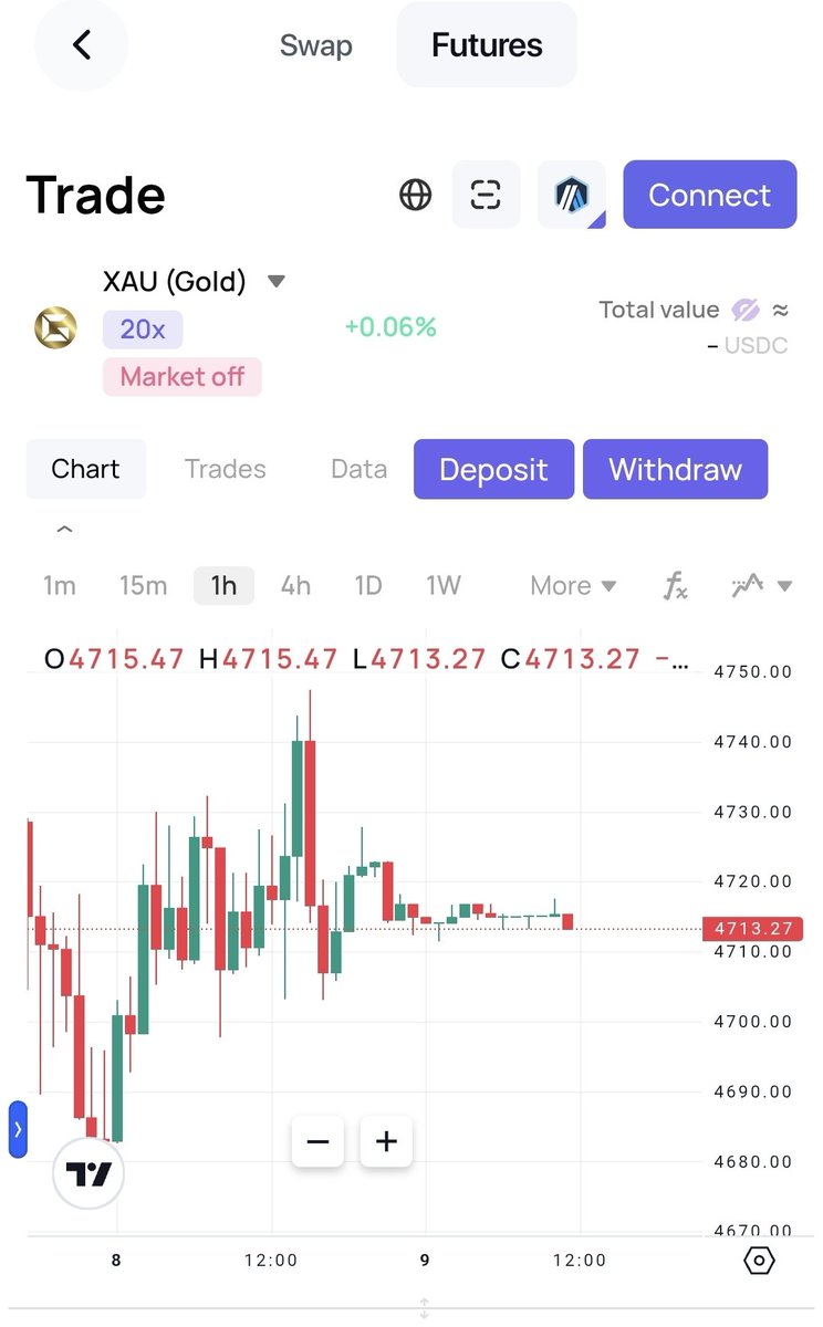Dr Altcoin ✝️ tweet media