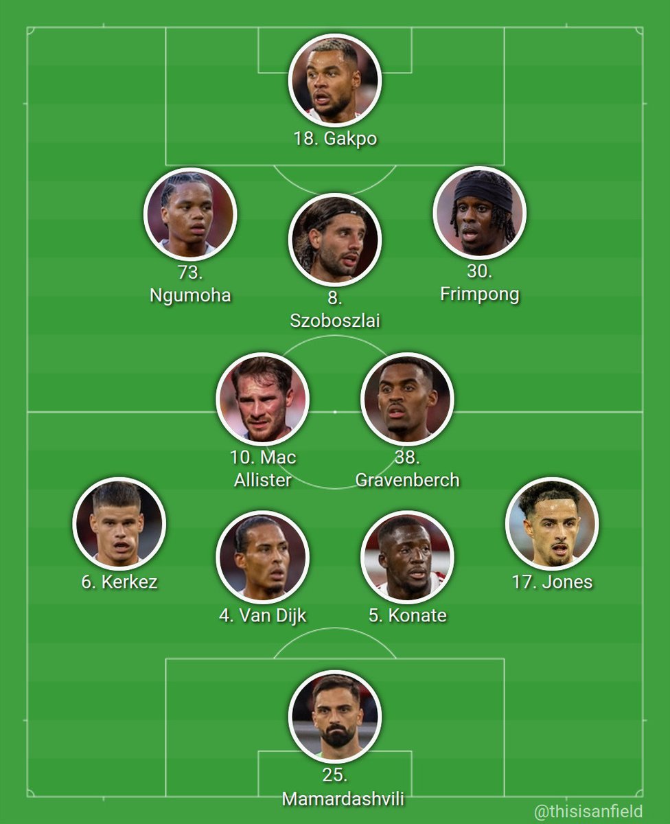 This Is Anfield tweet media