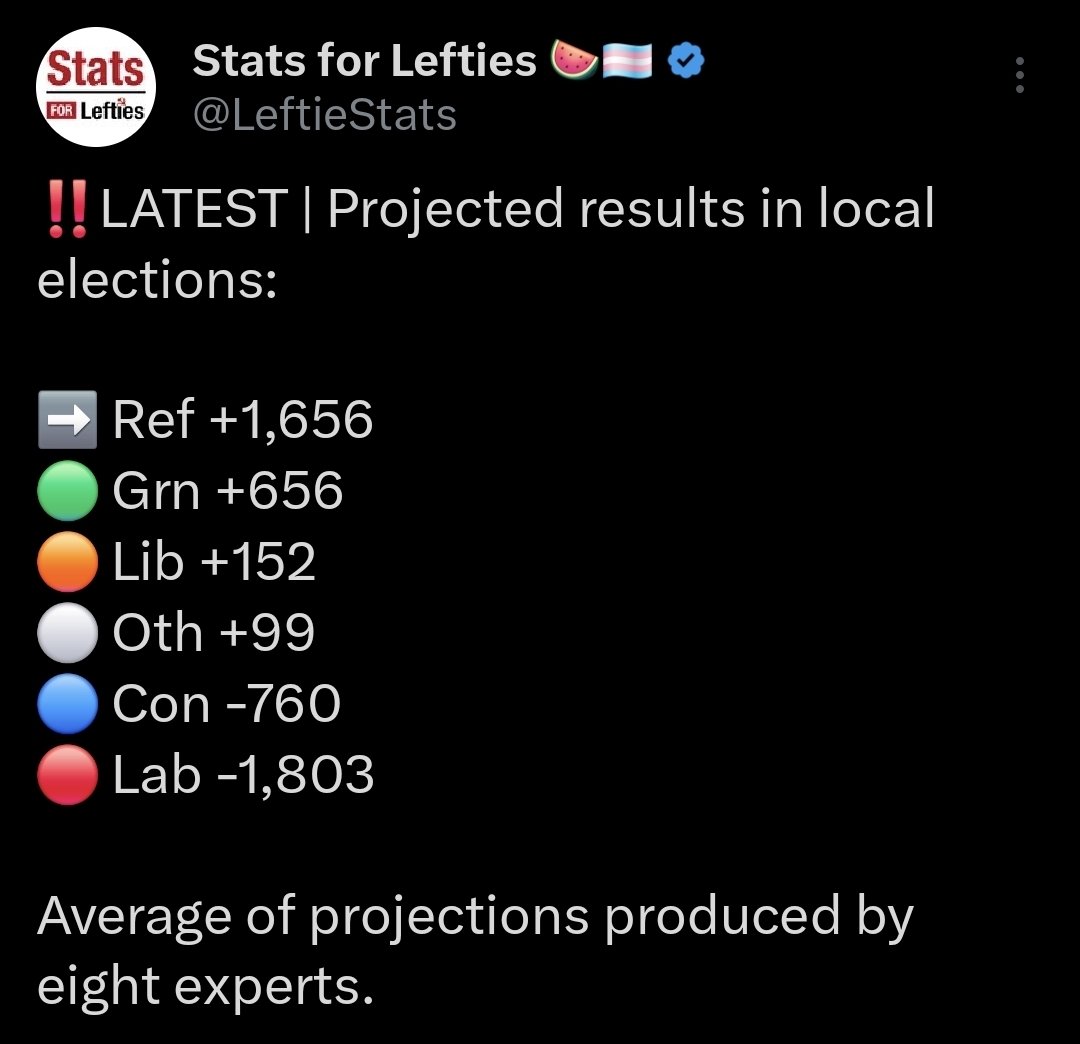 Carl Benjamin 🏴 tweet media