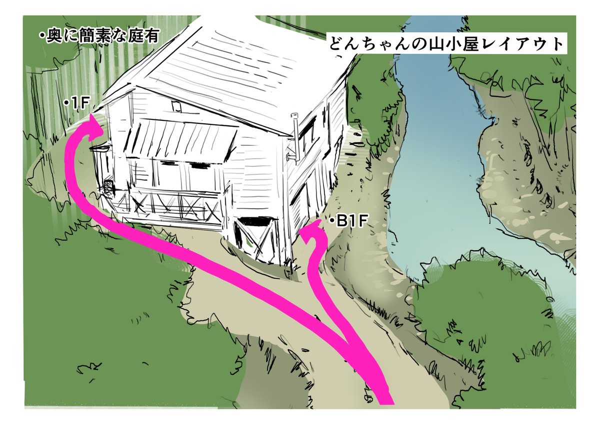 『世界の終わりの洋裁店』11話はこの後の展開に向けた種蒔きの回。使われなかったものも含めてさまざまな要素が溶け込んでいます。
#世界の終わりの洋裁店 