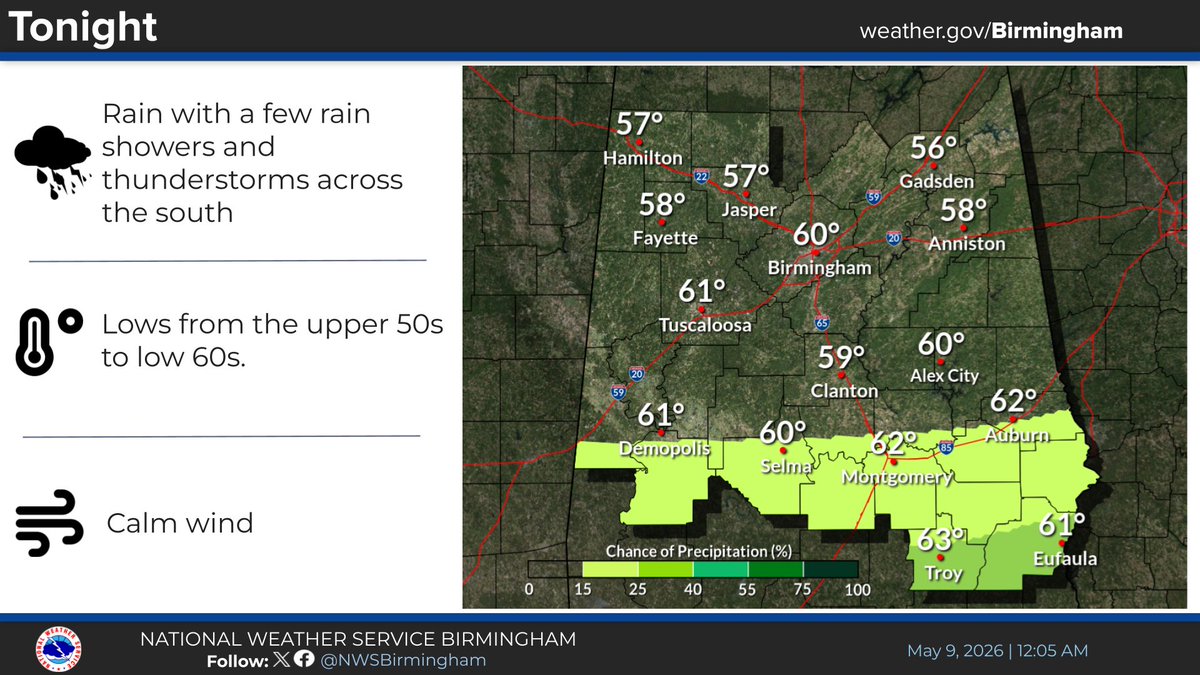 Mostly cloudy with showers and storms this morning. Highs in the upper ...