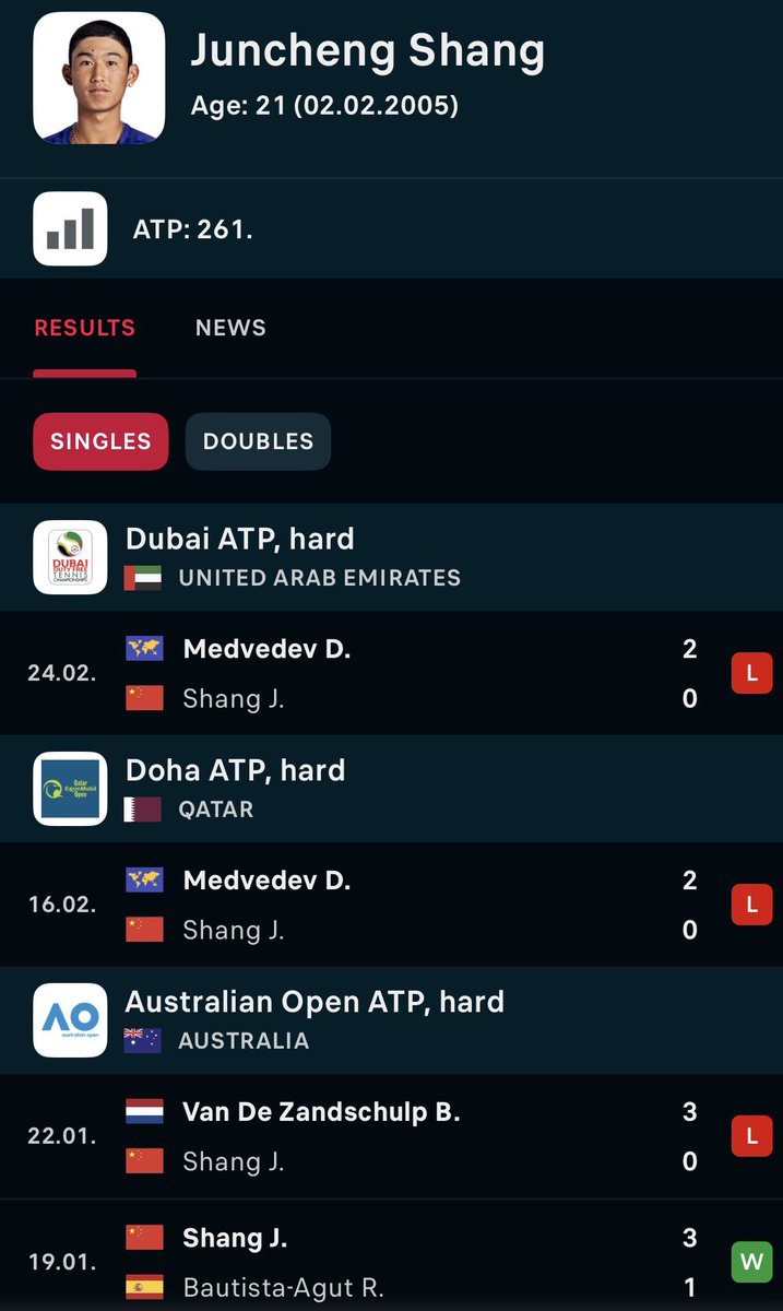 Avantage Tennis 🎾 tweet media