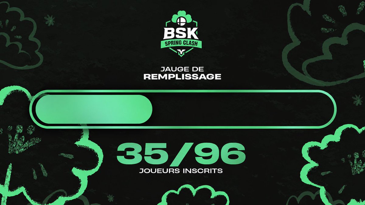 TeamBSK_'s tweet photo. 35 joueurs déjà inscrits pour le BSK Spring Clash… ⏳

Il reste encore des places, c’est le moment de rejoindre la compétition et de tenter votre chance !

Fermeture des inscriptions : mardi 12 mai 🦅

https://t.co/UheZQkWrEl https://t.co/utewIyqu47