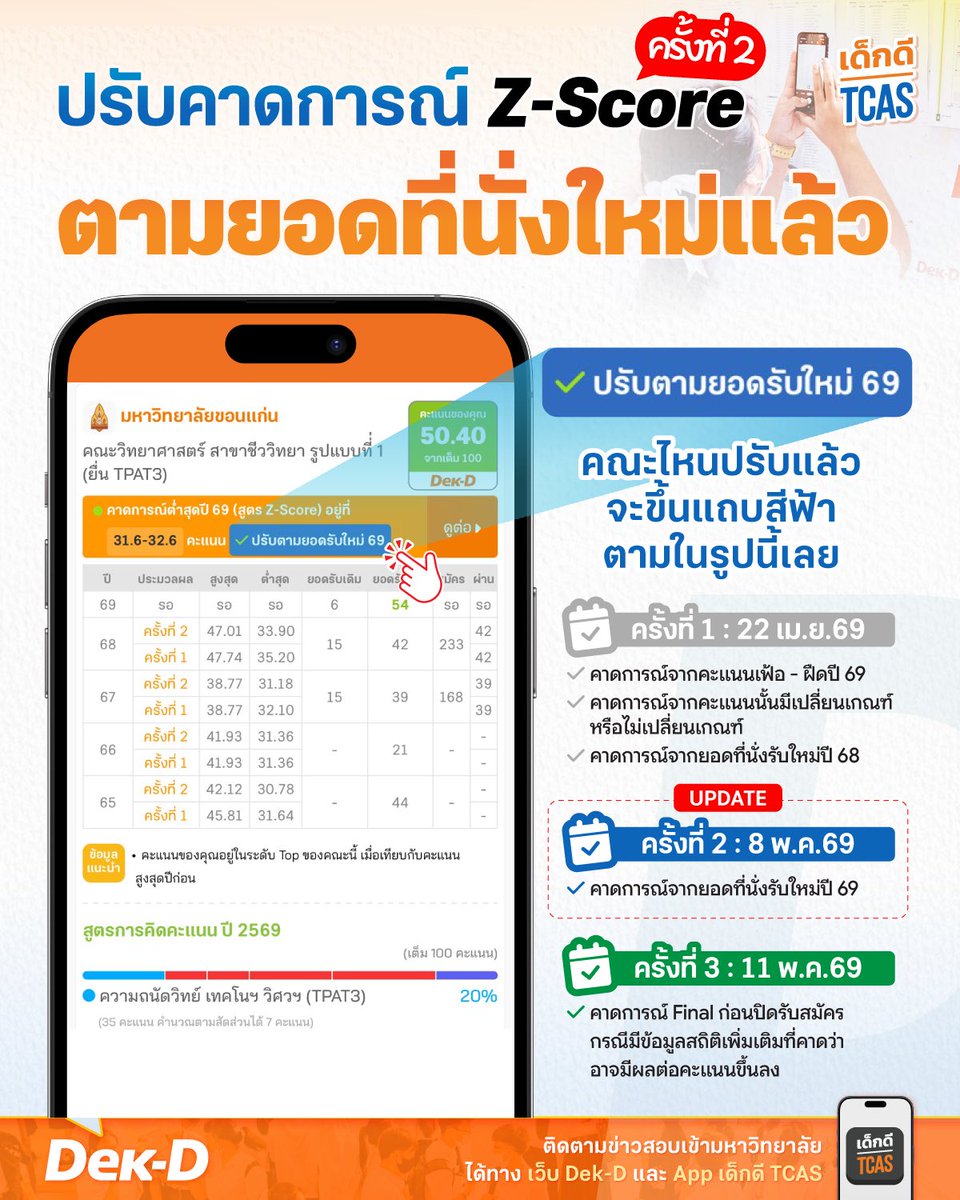 พี่ลาเต้ เว็บเด็กดี tweet media