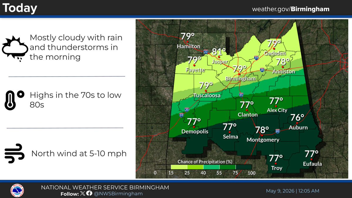 Mostly cloudy with showers and storms this morning. Highs in the upper ...