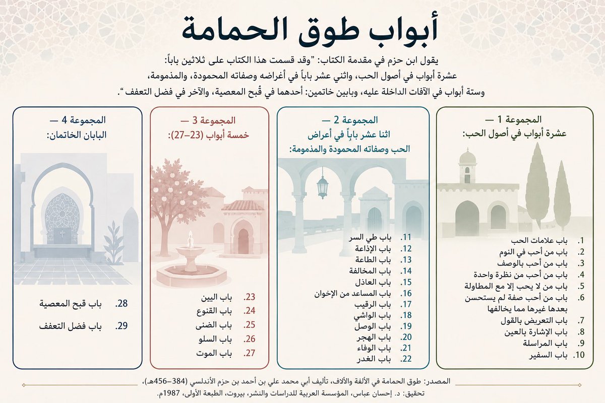 رائــد tweet media