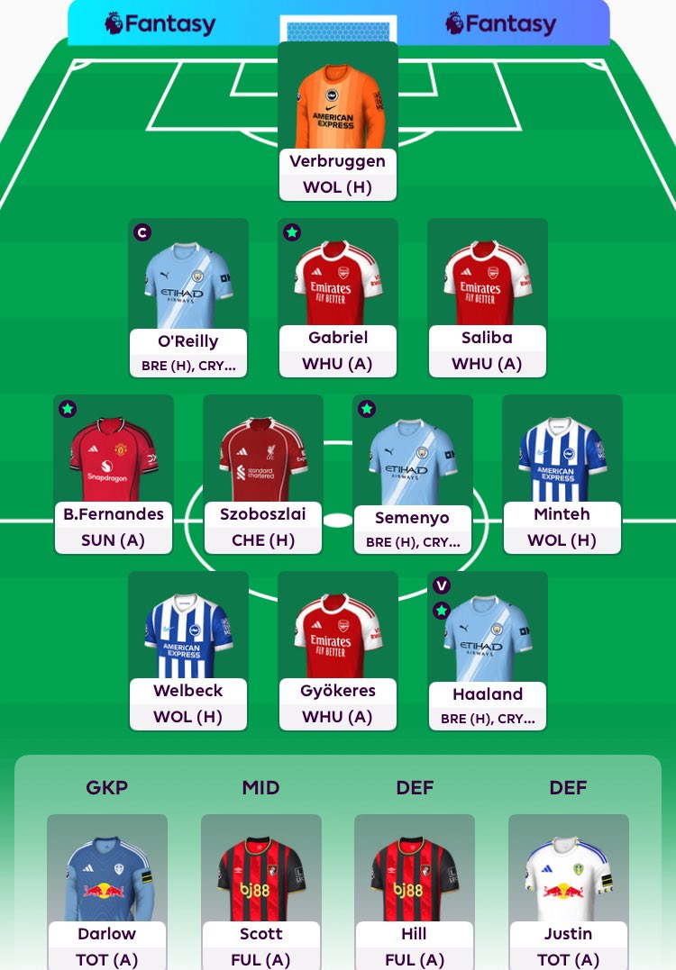 FPL_liamm's tweet photo. GW36🔒
🌍677,147
(C) O’Reilly🏴󠁧󠁢󠁥󠁮󠁧󠁿

Transfers (3/3):
Joao Pedro/Palmer/Truffert
👇
Gyokeres/Szoboszlai/Saliba

Good luck and let me see your teams! 🤞#FPL https://t.co/11NwCajo4z