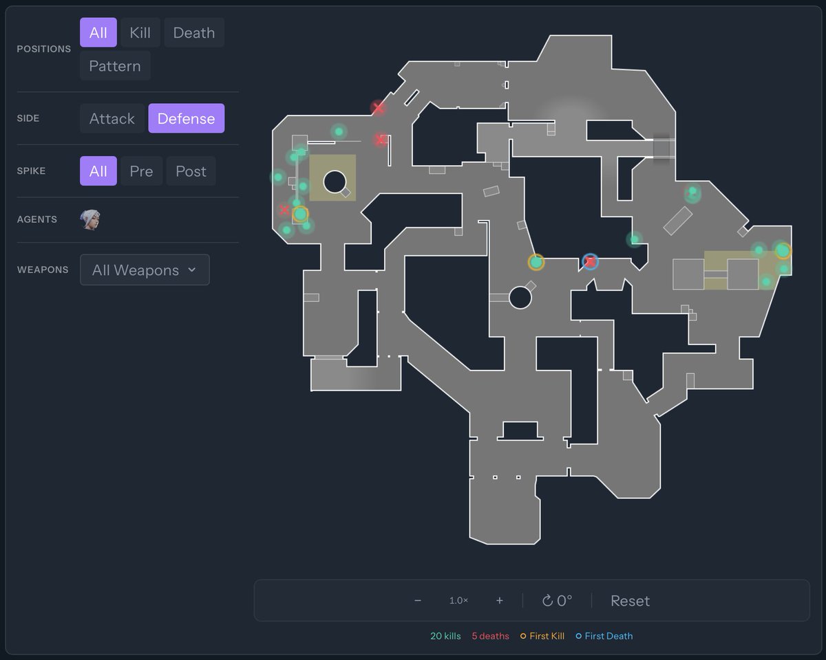 stats IQ tweet media