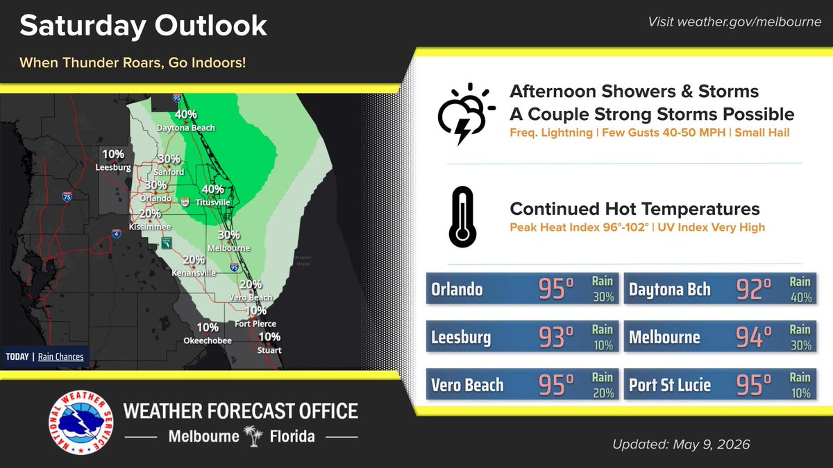 Sat. 5/9 | Hot and humid this weekend with rain and storm chances ...