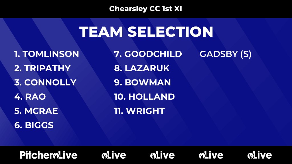 Chearsley CC tweet media
