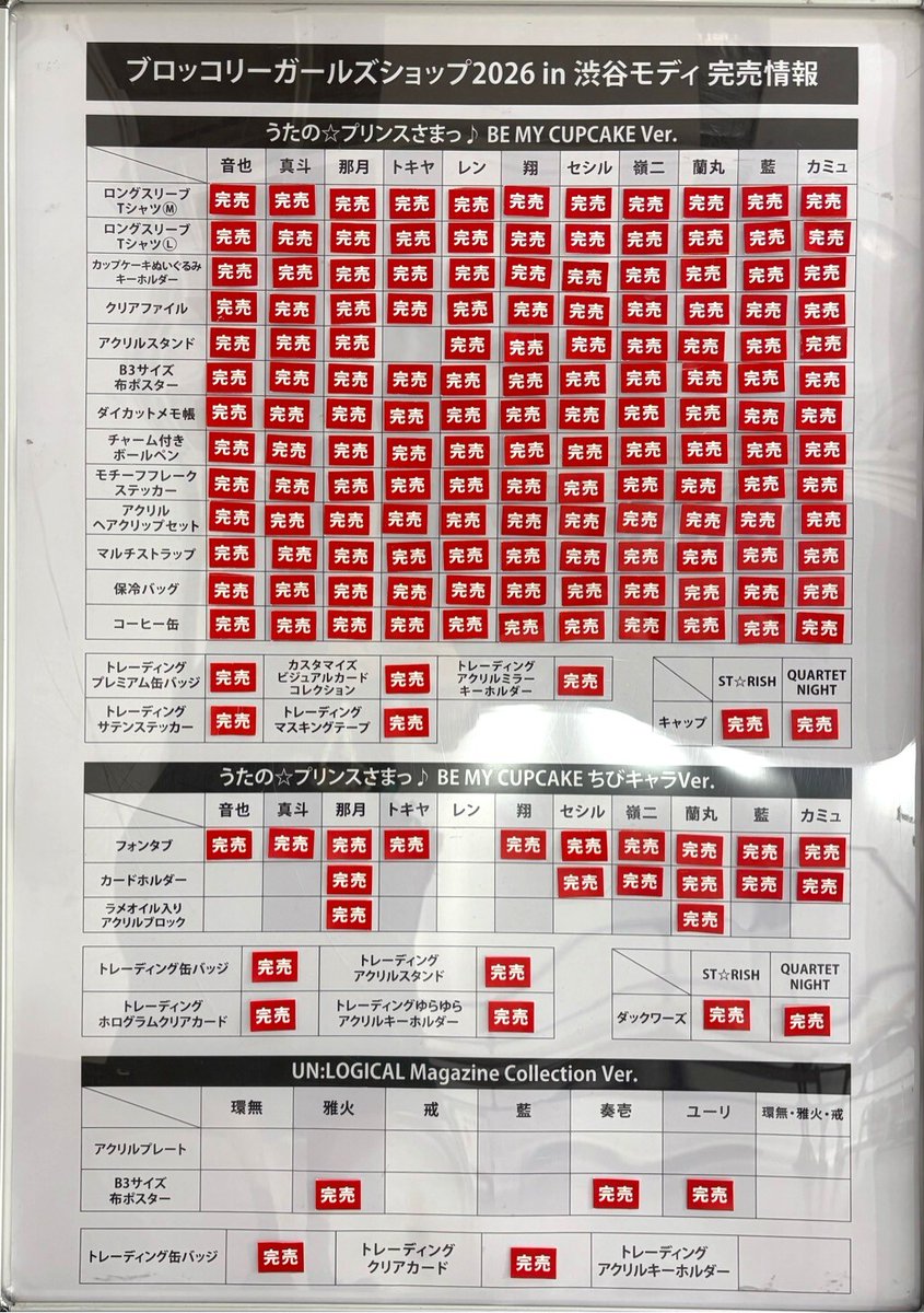 渋谷マルイ・モディ アニメイベント tweet media