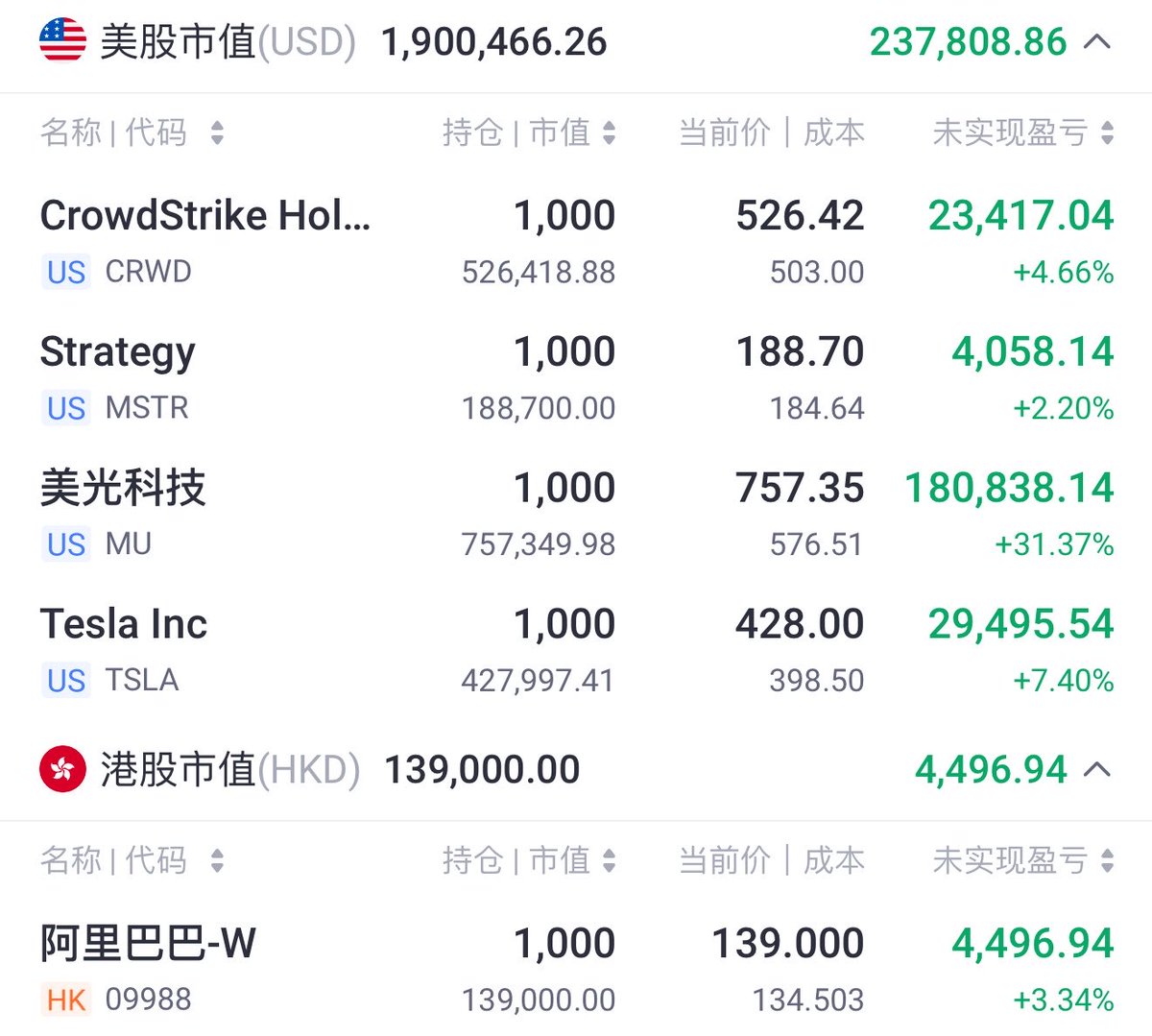 CryptoDanta | 蛋挞 Trader tweet media