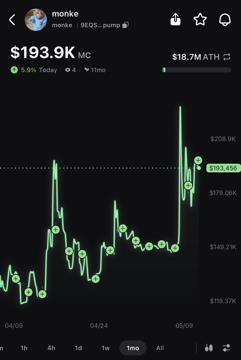 AG Crypto tweet media