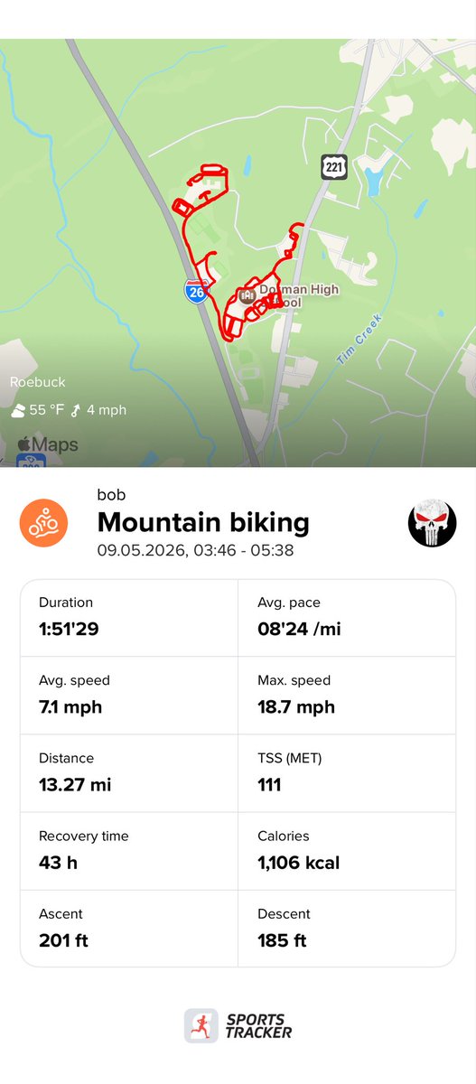 BobCharette2's tweet photo. 13.27 miles for our pavement ride, all the trails are under water due to all of the thunderstorms that dropped a ton of rain. Either way it was a great ride and pretty good weather ( mid 50’s with moderate humidity and no wind) https://t.co/slPBT3ERbt