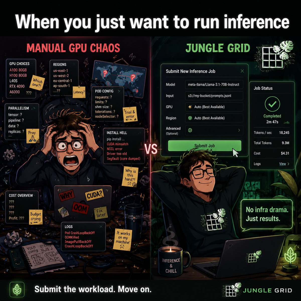 Jungle Grid tweet media