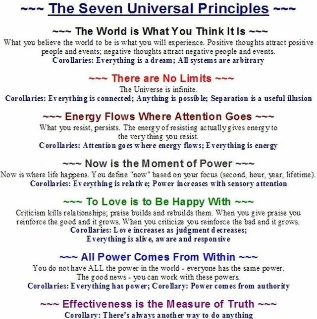Abstract Universal Principles The seven universal principles
