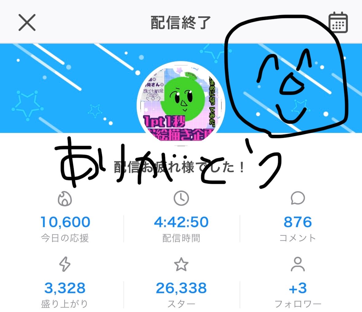えだまりこ tweet media