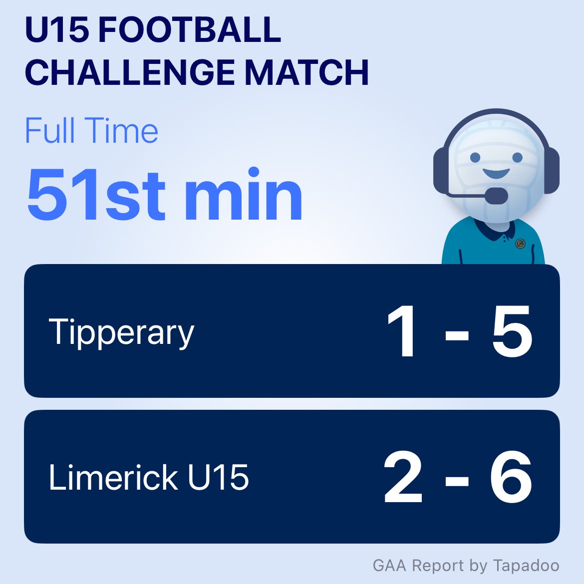 BobTheCork's tweet photo. U15 Football Challenge Match (50 min) 
Tipperary 1-5 (8) 
Limerick U15 2-6 (12) 
@TipperaryGAA @LmkFootballers @LimerickCLG @LmkFootballers @BordNogLimerick https://t.co/EJP7jLU266