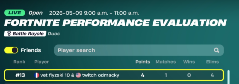 odmacky's tweet photo. @FNCompetitive u let people play that arnt d1 then u change it after 1st game 😭 https://t.co/XL9wwuCHPL