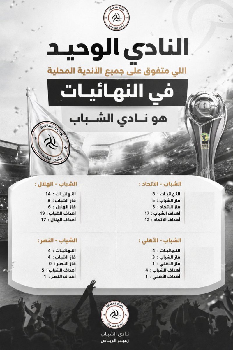 خالـد tweet media