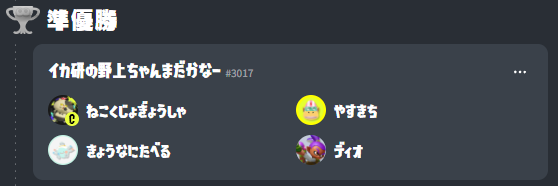 splatoon_event's tweet photo. 【第50回 昭和イカ杯 チーム 結果】

レギュラーCUP「準優勝」おめでとうございます。

チーム名：　イカ研の野上ちゃんまだかなー

ねこくじょぎょうしゃ　@nekokujyoya
やすきち　@hassy717
ディオ　@Dio_hydra
今日　@nomisoperon https://t.co/84cRly3ao2