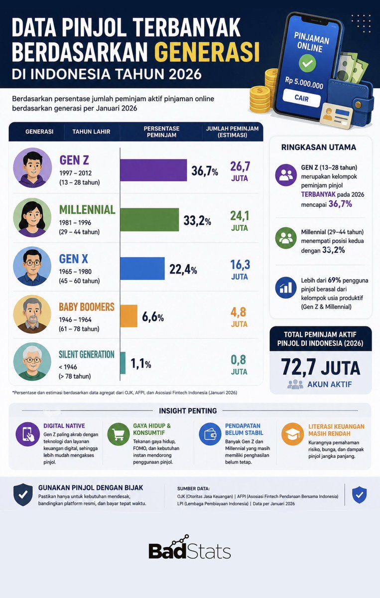 BadStats tweet media