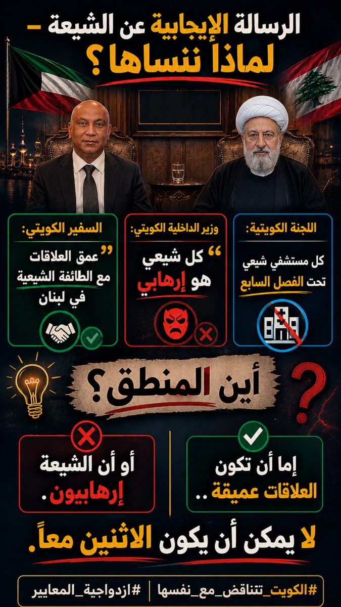 حسين كاظم الشطي tweet media