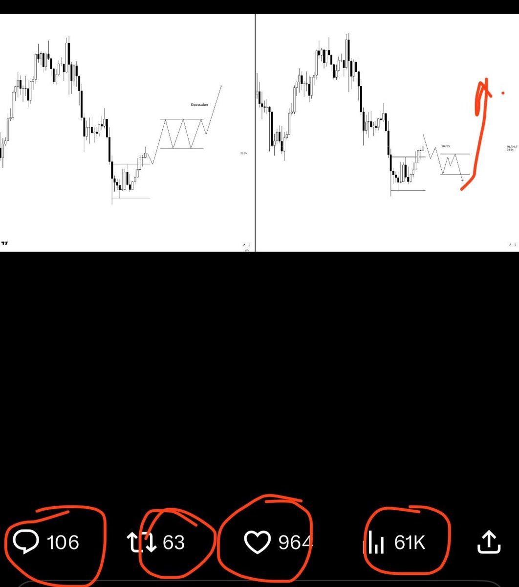 thewooofwallst's tweet photo. 61K —> 63K —> 96.4K —> 106K ???

Decoding is so much fun!  🔮🥂✨

#StayinDKnow #StayGoated

#Bitcoin $BTC #BTC #BTCUSD #Crypto #CryptoTrading #CryptoAstrology #FinancialAstrology #AstroTrading #FinAstro #MarketAstrology #PlutoRx #TechnicalAnalysis #SupportAndResistance #SwingTrading #DAstroGoat #BitcoinFinancialAstrology